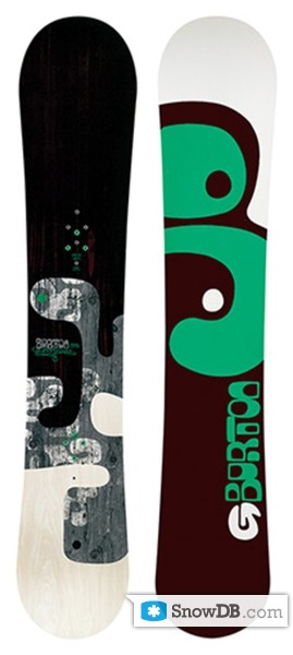 Snowboard Burton Supermodel 2007/2008 :: Snowboard and ski catalog 