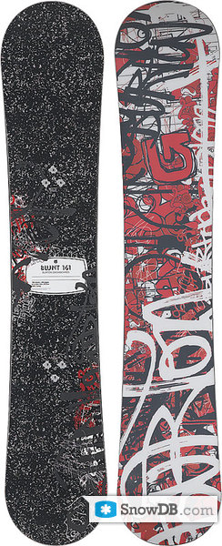 Op maat Trolley Verst Snowboard Burton Blunt 2008/2009 :: Snowboard and ski catalog SnowDB.com