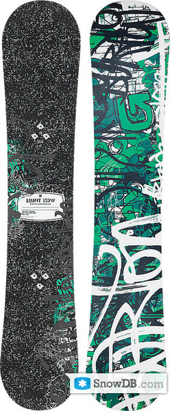 Snowboard Burton Blunt Wide 2008/2009 :: Snowboard and ski catalog ...