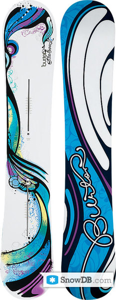 Snowboard Burton Feelgood 2008/2009 :: Snowboard and ski catalog 