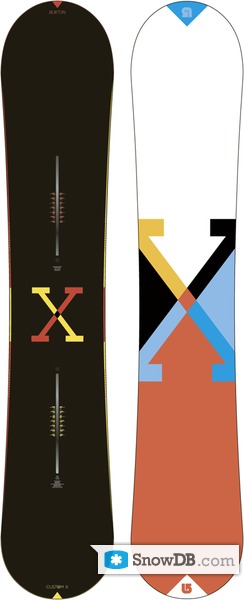 Snowboard Burton Custom X 2011/2012 :: Snowboard and ski catalog 