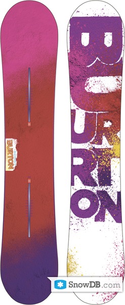 Snowboard Burton Blender 2011/2012 :: Snowboard and ski catalog 