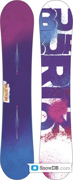 Snowboard Burton Blender 2011/2012 :: Snowboard and ski catalog