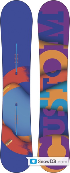 Snowboard Burton Custom 2011/2012 :: Snowboard and ski catalog 