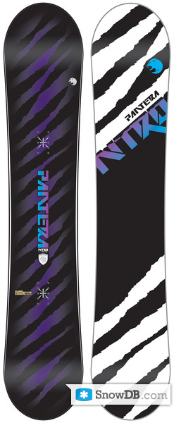 veiling Pluche pop Kijkgat Snowboard Nitro Pantera 2008/2009 :: Snowboard and ski catalog SnowDB.com