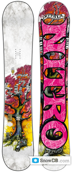 Snowboard Nitro Eero Ettala Pro Model 2009/2010 Snowboard and ski catalog SnowDB.com