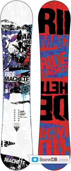 Snowboard Ride Machete 2010/2011 :: Snowboard and ski catalog