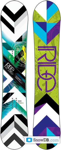 Snowboard Ride Promise 2010/2011 :: Snowboard and ski catalog