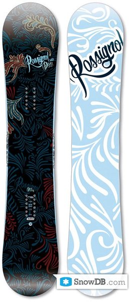 rossignol diva snowboard