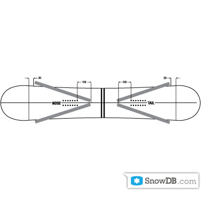 Arbor" technology Carbon Torsion A-Frames of 2011/2012