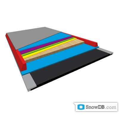 Atomic" technology D4 SW of 2010/2011
