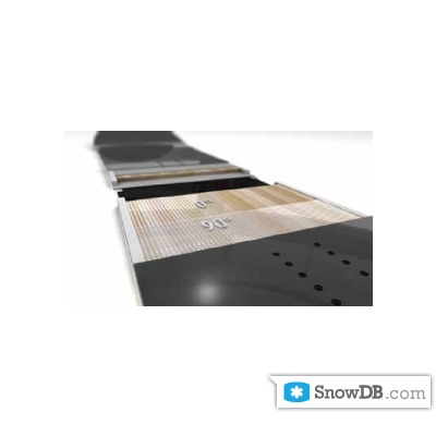 Atomic" technology Biax of 2011/2012