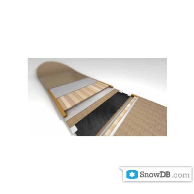Atomic" technology D4 Renu Construction of 2011/2012