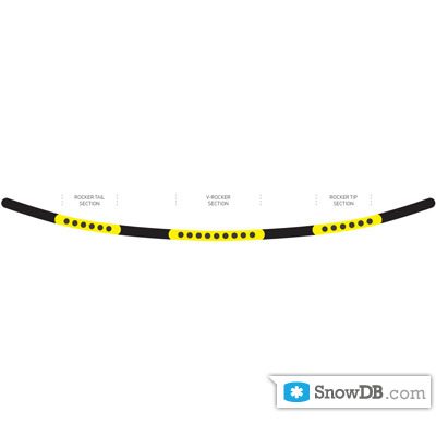 Burton" technology EZ V of 2010/2011