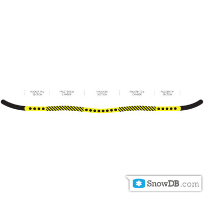 Burton" technology Flying V of 2010/2011