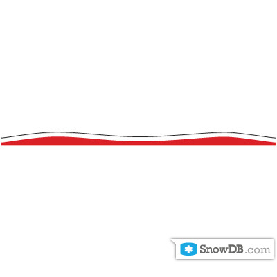 Burton" technology Negative Core Profile of 2010/2011