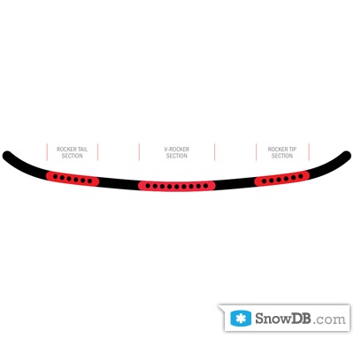 Burton" technology EZ V of 2011/2012