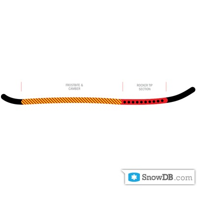 Burton" technology S-Rocker of 2011/2012