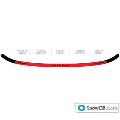 Burton" technology V-Rocker of 2011/2012