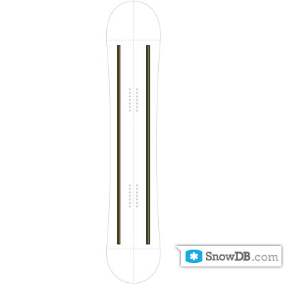 Capita" technology 2x20mm-wide Carbon Kevlar Long Stringers of 2010/2011