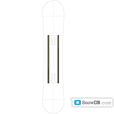 Capita" technology 2x20mm-wide Carbon Kevlar Parallel Stringers of 2010/2011