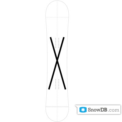 Capita" technology 2x30mm-wide Carbon Stringers of 2010/2011
