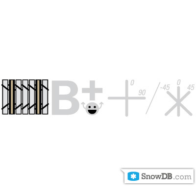 Capita" technology Custom Weave – Basalt of 2010/2011