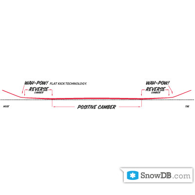 Capita" technology Freeride FK of 2010/2011