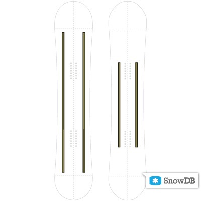 Capita" technology 2x20mm Carbon Kevlar Beams of 2011/2012