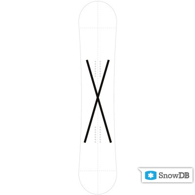 Capita" technology 2x30mm Carbon Fiber X Reinforcement of 2011/2012