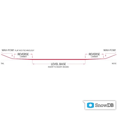 Capita" technology Freestyle FK of 2011/2012