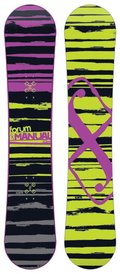Forum Manual 2008/2009 153 snowboard
