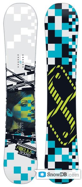 Snowboard Forum Stomper 2008/2009 :: Snowboard and ski