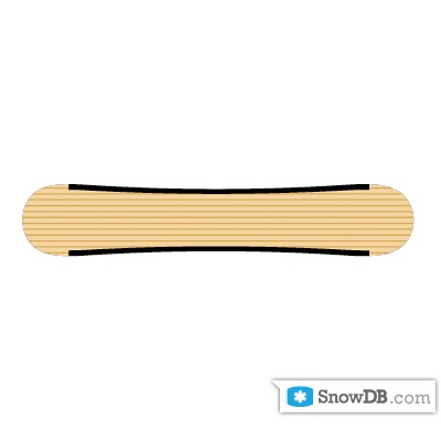GNU" technology A.5 Sustainable Woodcore of 2011/2012