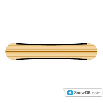GNU" technology AG1 Sustainable Woodcore of 2011/2012