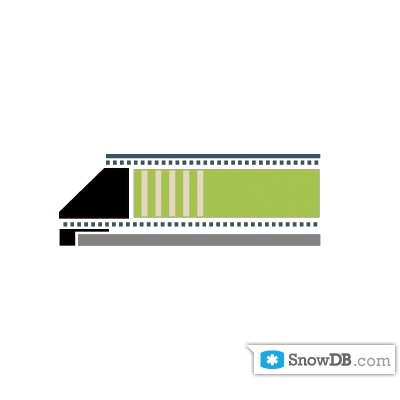GNU" technology EISS 5 UHMW Sidewalls of 2011/2012