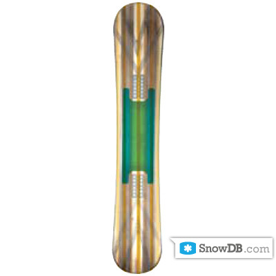 K2" technology Bambooyah of 2010/2011