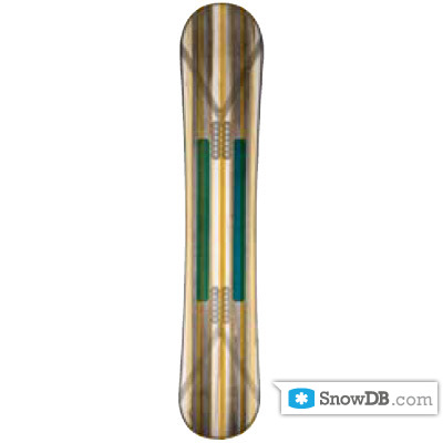 K2" technology WH3 of 2010/2011