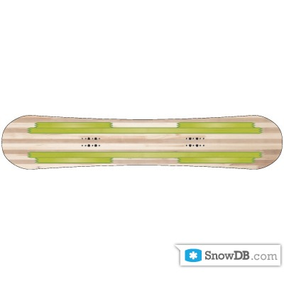 K2" technology Bambooyah Blend of 2011/2012