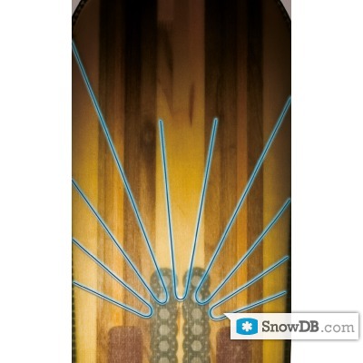 K2" technology Carbon Web I of 2011/2012