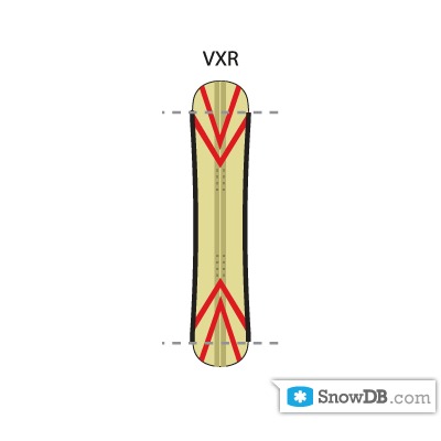 Never Summer" technology Carbon VXR Laminate of 2010/2011