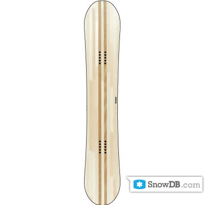 Nitro" technology Power Core II of 2011/2012