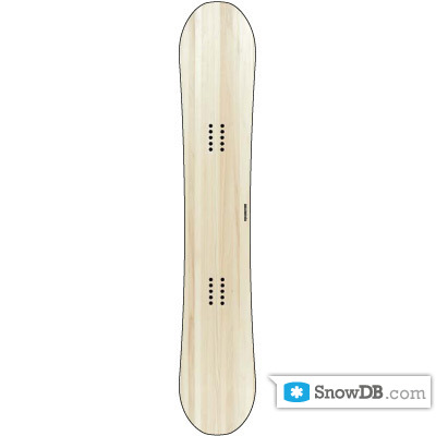 Nitro" technology Powerlite Core of 2011/2012
