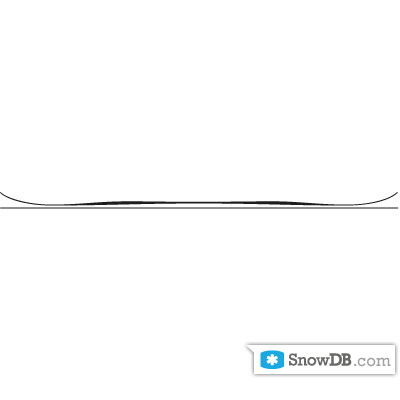 Nitro" technology Reflex Core Profile of 2011/2012