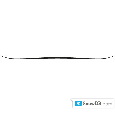 Nitro" technology Standard Camber of 2011/2012