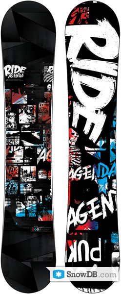 RIDE(ライド) スノーボード 板 メンズ 単品 2022 RIDE ライド