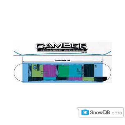 Ride" technology Camber of 2011/2012