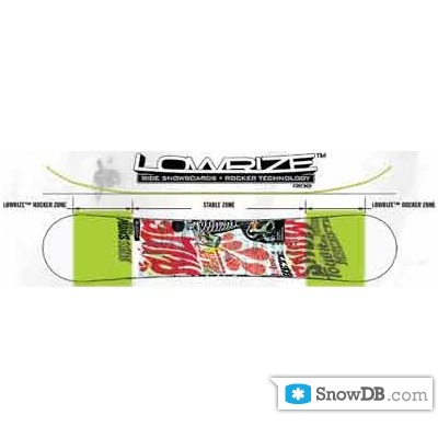 Ride" technology LowRize Rocker of 2011/2012