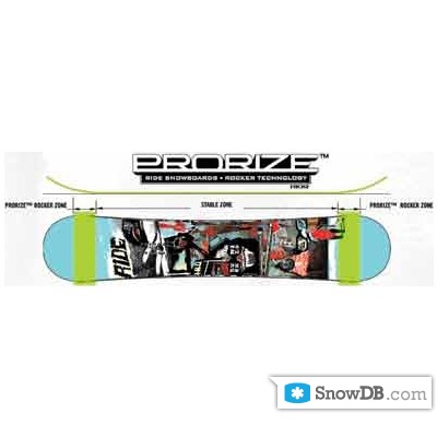 Ride" technology ProRize Rocker of 2011/2012