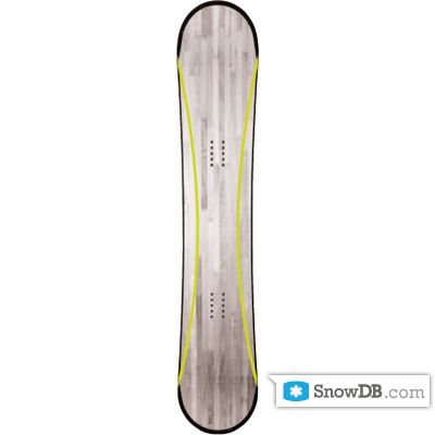 Rome" technology Basalt Torque Stringer of 2010/2011